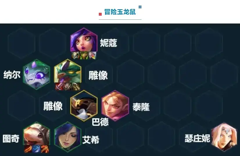 阵容推荐 | 9.13金铲铲上分答案