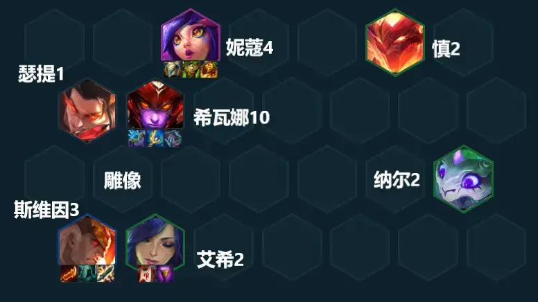 金铲铲 | 2星带羊刀轻松连胜上九，沉寂一个赛季的鸦神终于出山！