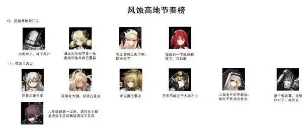 103010风蚀高地低配攻略11月24日危机契约严嵩行动风蚀高地8单核