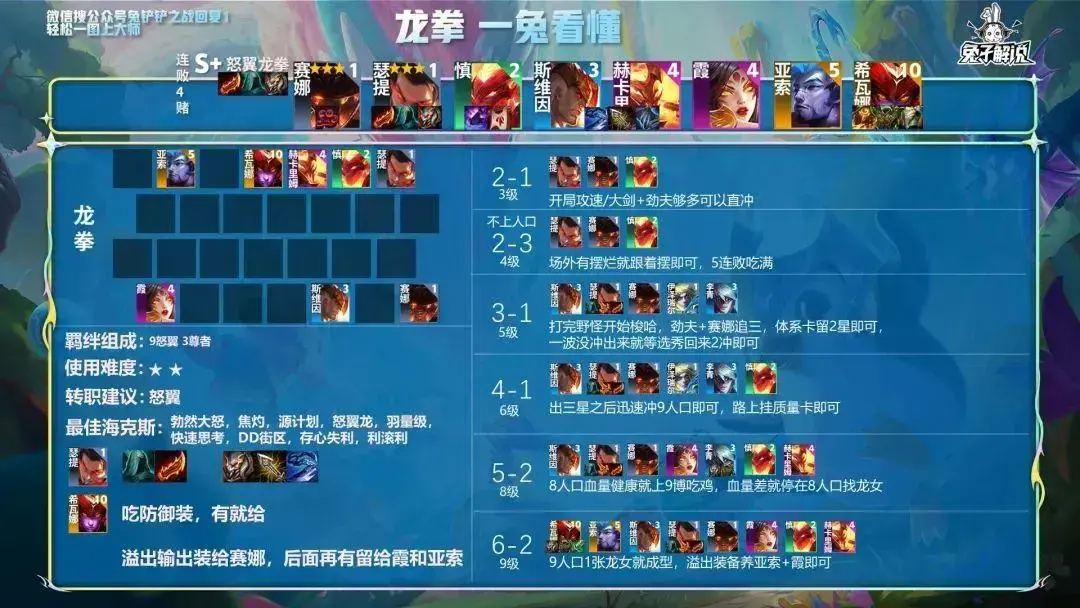 金铲铲那个阵容最厉害，国服金铲铲之战最强阵容