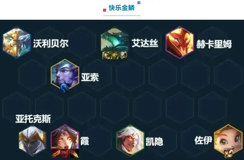 阵容推荐 | 9.13金铲铲上分答案