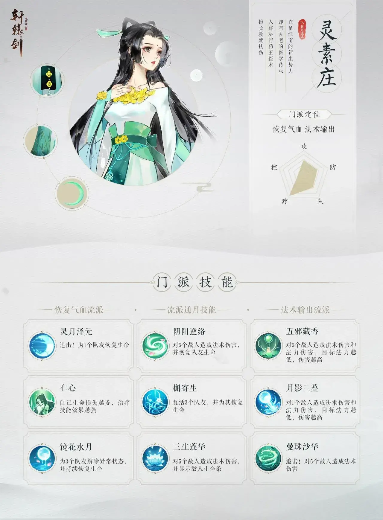 攻防支援，各有所长！103010门派选择指南