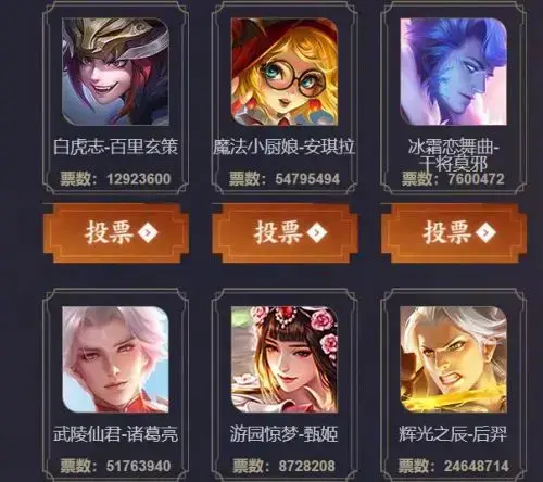 王者荣耀返场投票入口2020|王者荣耀五花生日回归皮肤在哪里-五花生日回归皮肤投票