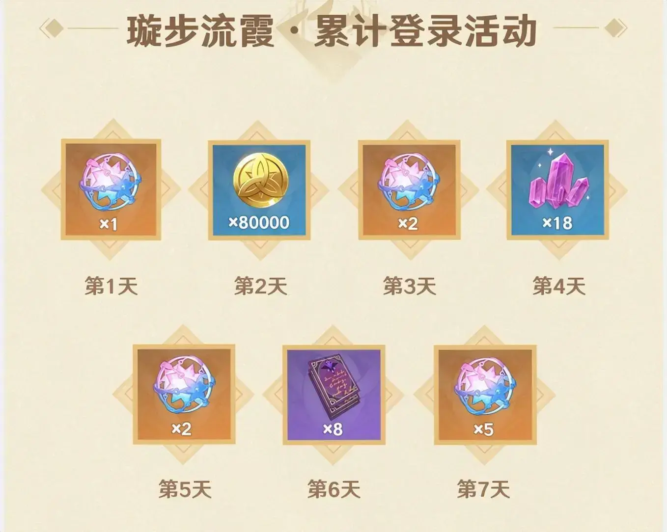 原神 原石上限，原神新号能获得多少原石