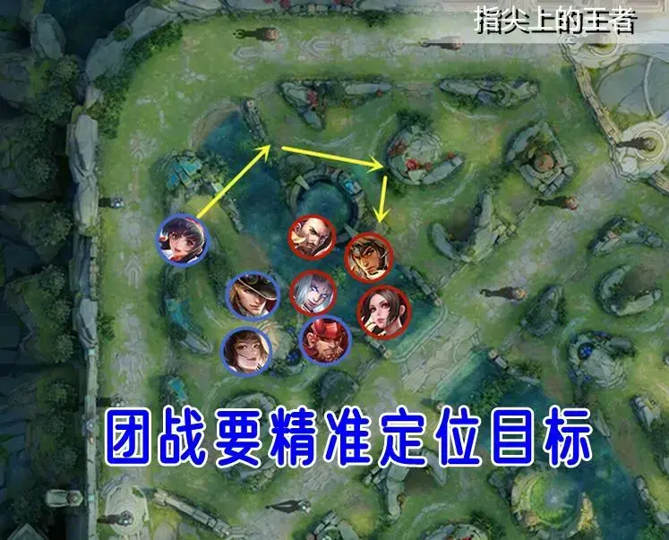 打野控龙重要吗,打野核心思路 打野控龙重要吗,打野核心思路