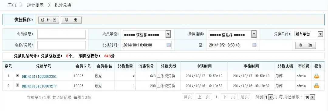 海奇会员管理系统|海奇连锁会员管理软件能否实现多级连锁管理？