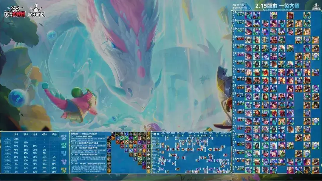 金铲铲那个阵容最厉害，国服金铲铲之战最强阵容