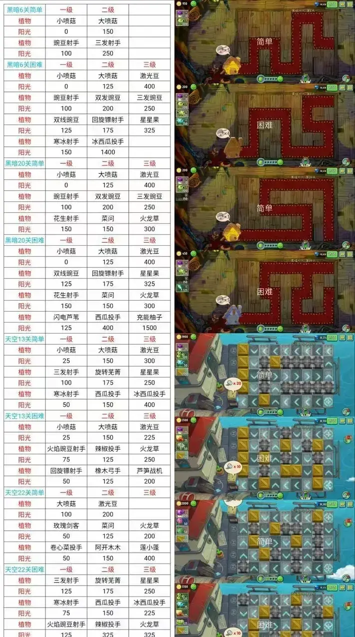 植物大战僵尸是不是不能玩了，植物大战僵尸可以玩的