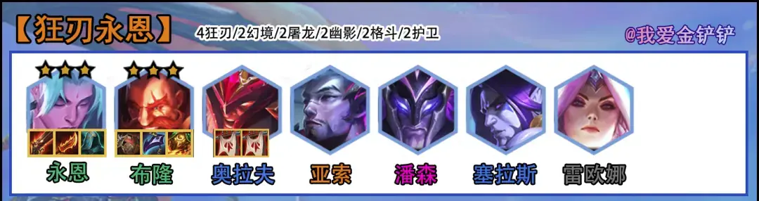 金铲之战：《野刃永恩》，范围独家用户，新版本T1有阵容。