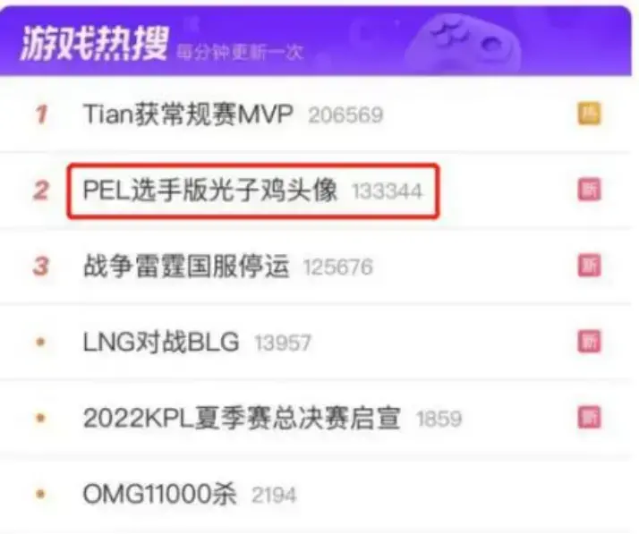 孟和电竞选手IP双向，《和平精英》用“鸡”设加油站