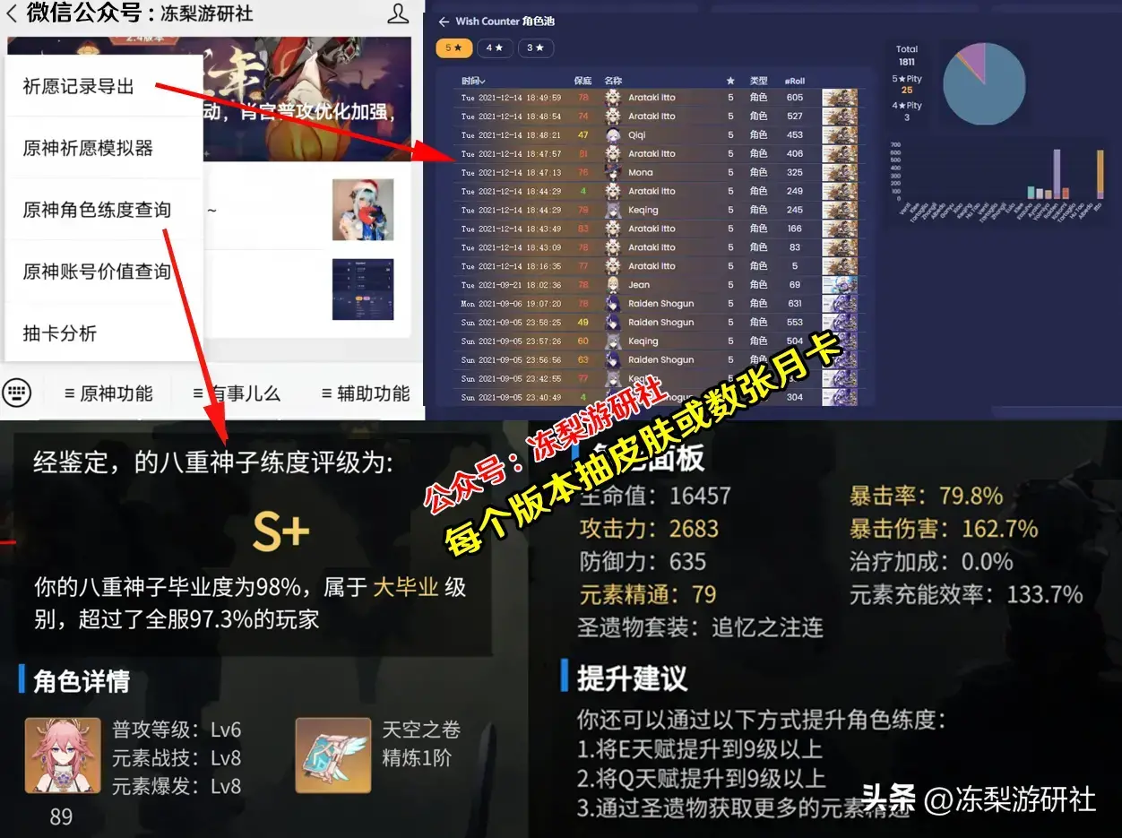 上帝：坎迪斯值得练习吗？辅助输出可用，有训练策略和阵容搭配。