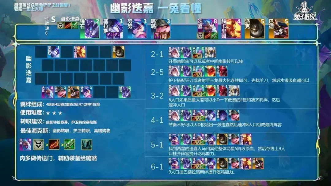 金铲铲那个阵容最厉害，国服金铲铲之战最强阵容