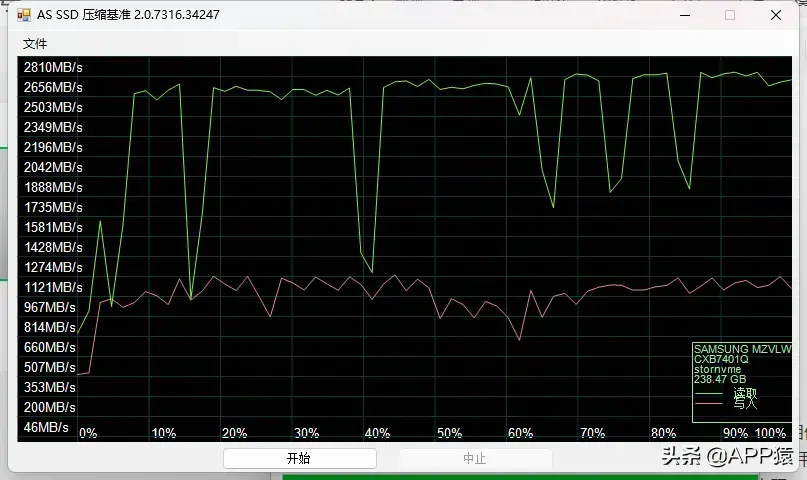 安卓神仙软件，推荐神仙软件