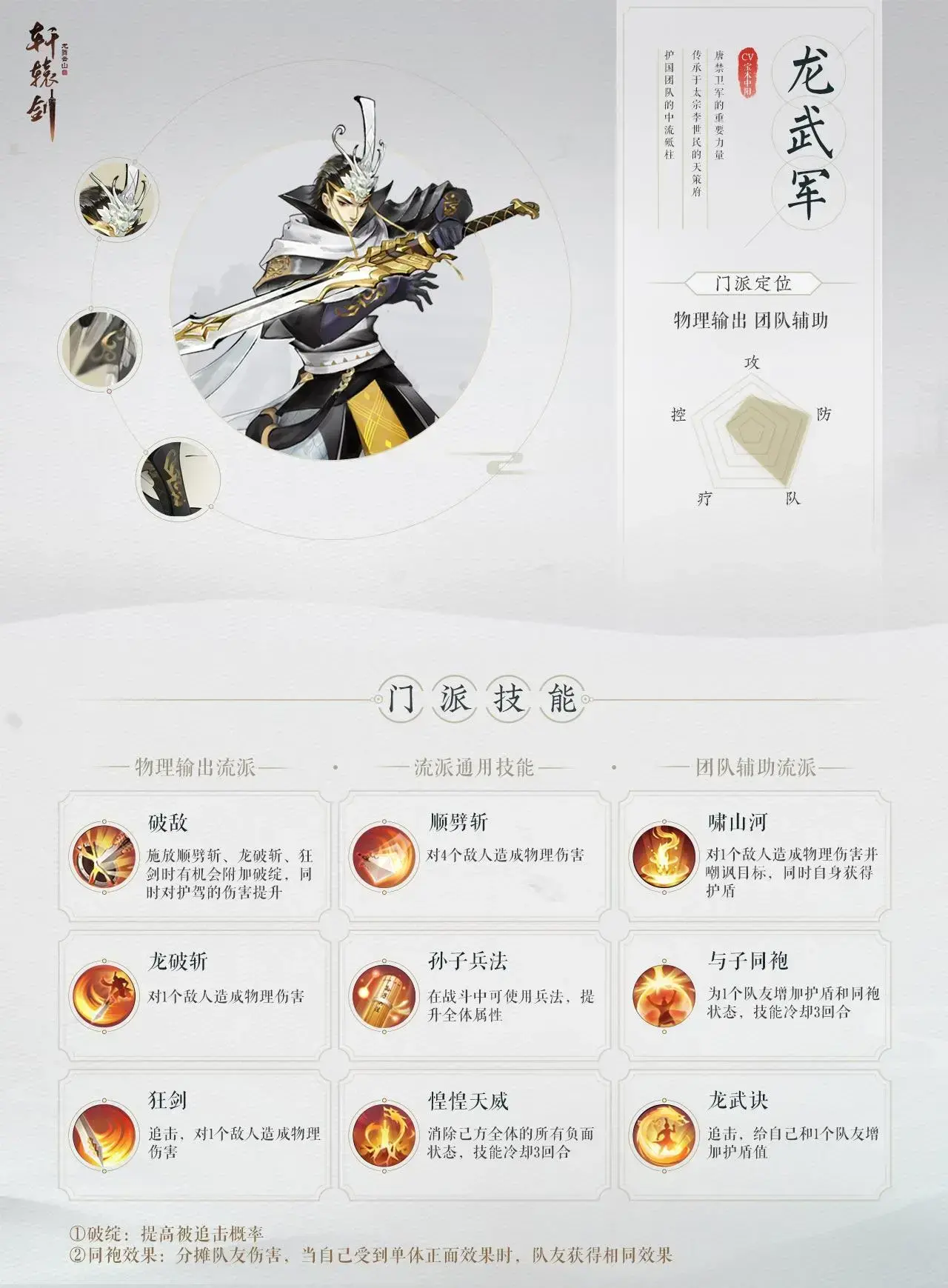 攻防支援，各有所长！103010门派选择指南