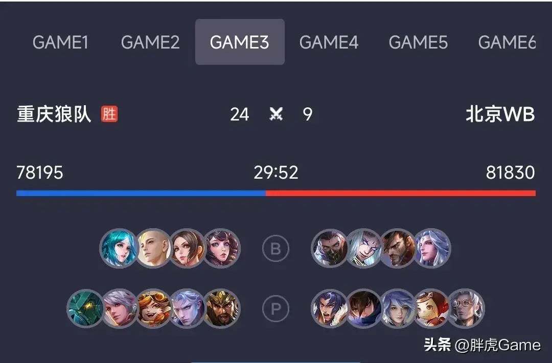 四套狼吃子系统曝光！小胖练出奇招，要为花海赴死。