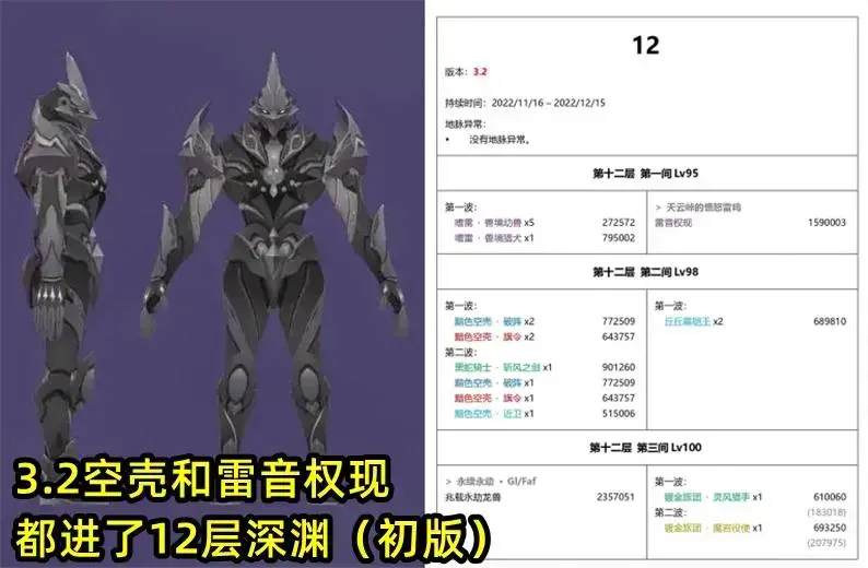 原神尘歌壶从其他洞天，原神尘歌壶解锁对话