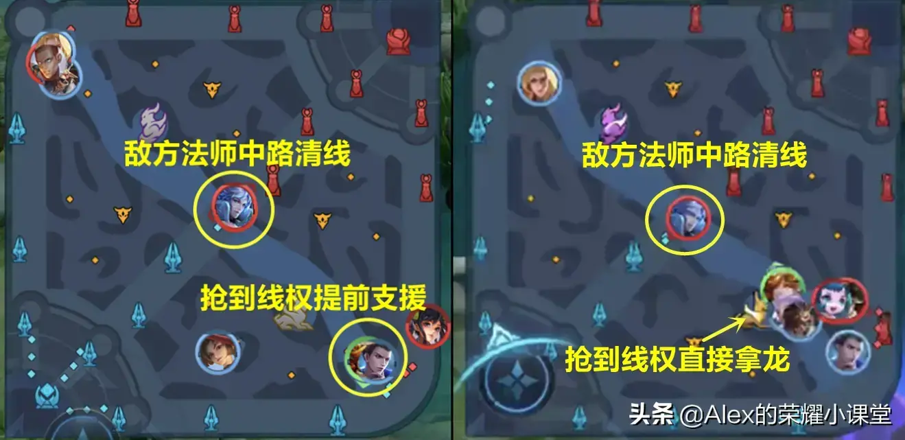 王者中的辅助，王者荣耀辅助有多难