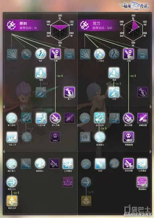 御龙在天重剑刺杀加点|天龙八部手游重剑属性加分