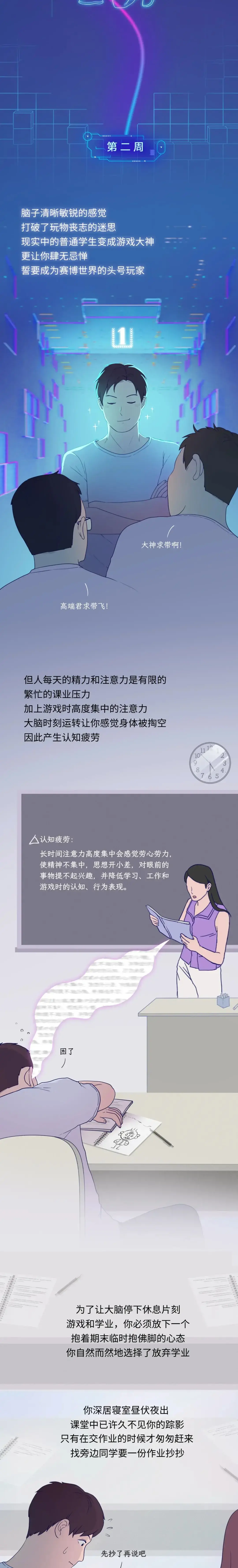 每天玩游戏超过6小时，大脑会有哪些变化？