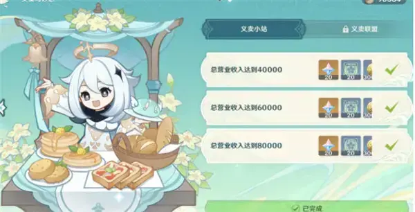 元神小吃店还没达成目标 怎么解决