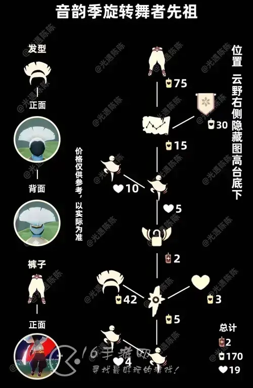 光遇灯笼裤先祖的位置，光遇灯笼裤先祖图片