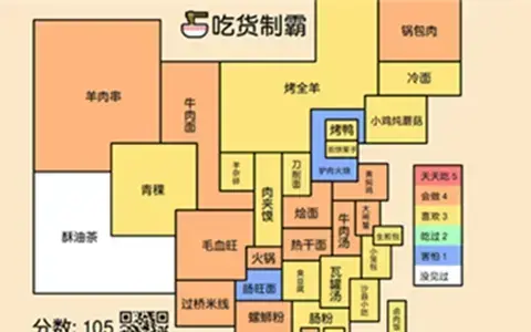吃货制霸生成器app