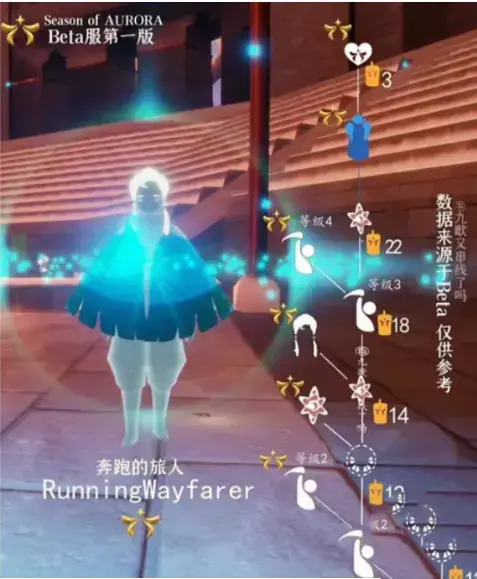 光遇曙光季祖宗有什么兑换物品？
