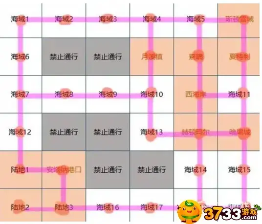 DNF大飞空时代的地图是什么样的？ 苍穹飞行时代地图列表