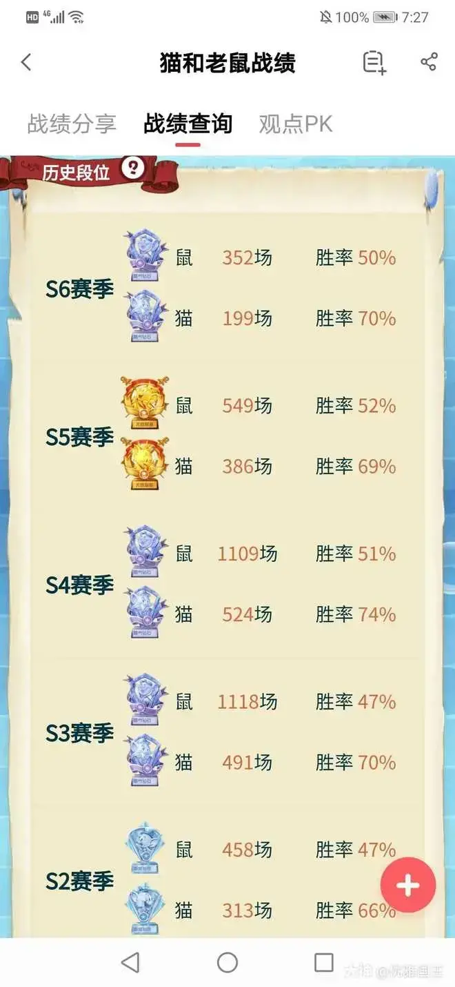 《猫和老鼠》下载排行第一，但它的畅销程度和下载量成反比！