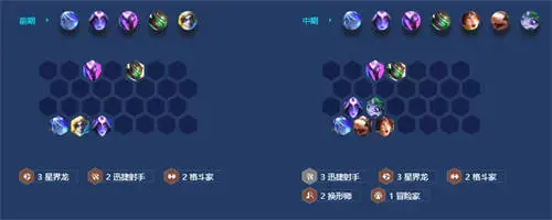 铲屎官之战，秘密海星世界韦露斯怎么玩秘密海星世界韦露斯团队攻略