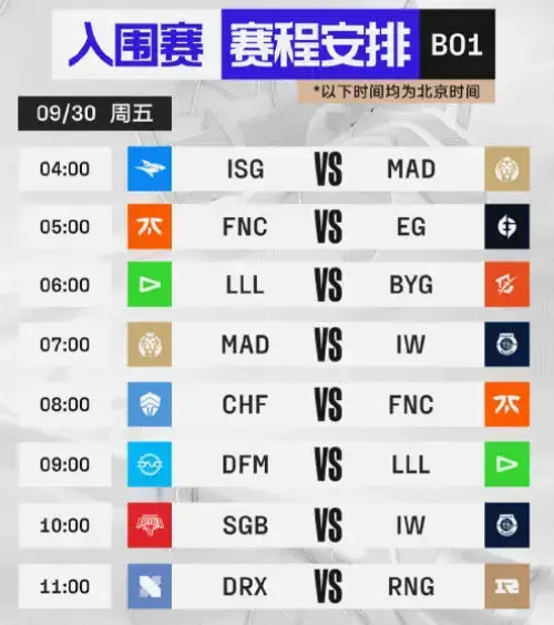 英雄联盟s11全球总决赛小组赛时间，lol全球总决赛赛程s10参赛队伍