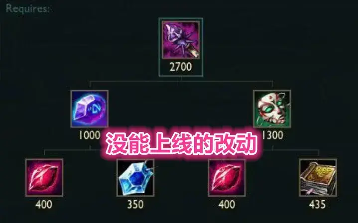 神话装备毁了lol，lol改版装备神话