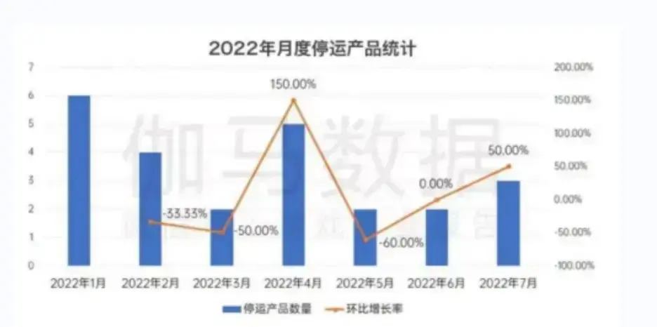 不出海，就出局：中国游戏开启“远征行动”