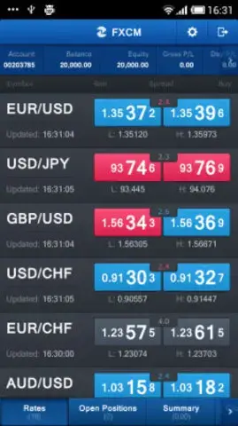 FXCM(福汇交易平台最新版)