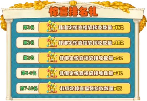 推理学院中秋节活动，推理学院圣诞节