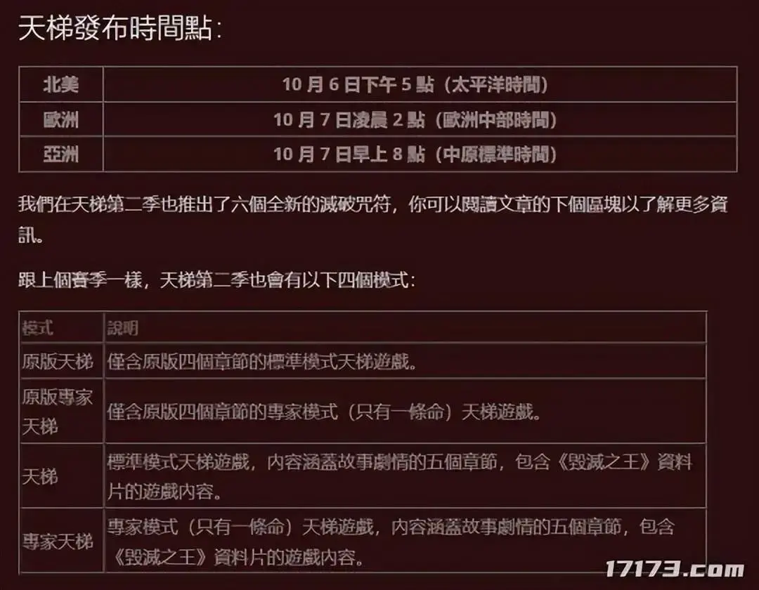 失落的方舟国服，失落的方舟国服最新消息
