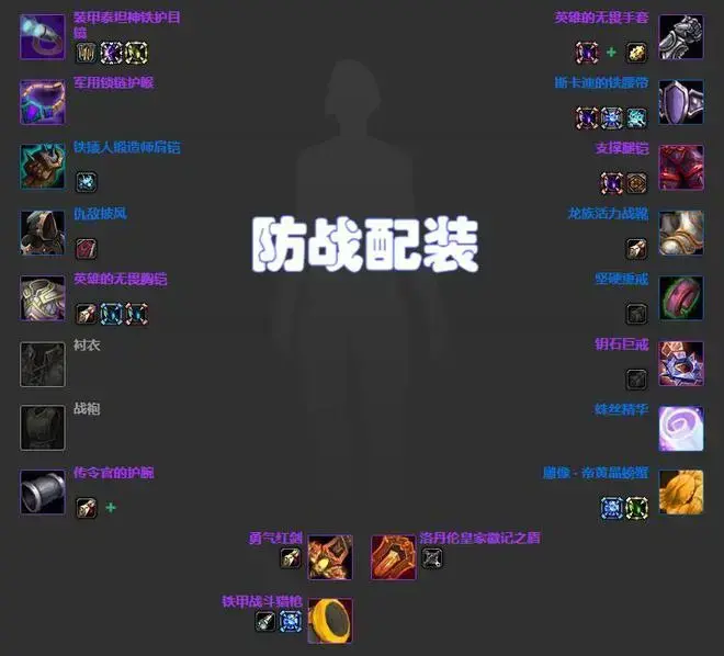 头盔附魔|魔兽怀旧：4个坦克专精WLK组BIS配置解析，1个TBC附魔预留