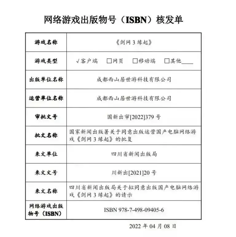 最新！网络游戏的诞生，会需要哪些许可证？