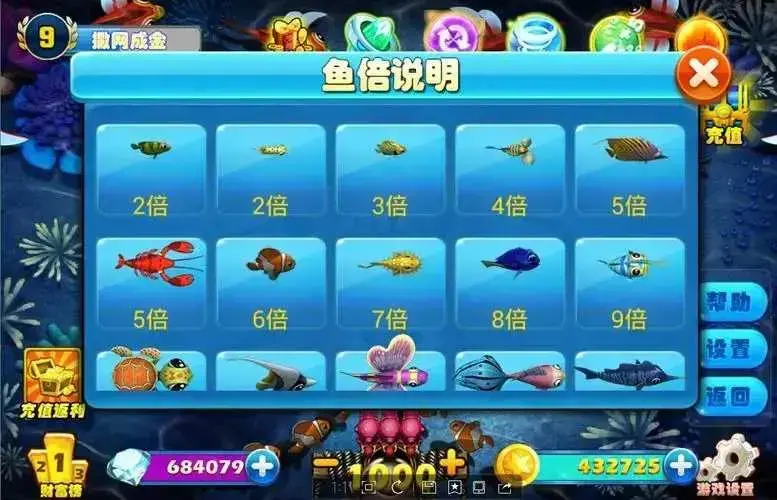 天天捕鱼红包，天天捕鱼狂欢返利是真的吗