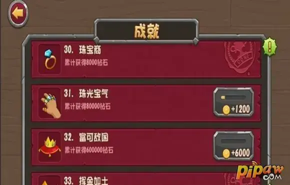 拳皇地下城|西海岸更新克隆光环、公会塔防模式和拳皇模式