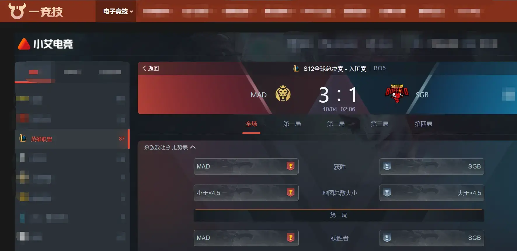 LOLS12决赛：Elyoya  Belvis主宰了野区，MAD以微弱优势31淘汰SGB