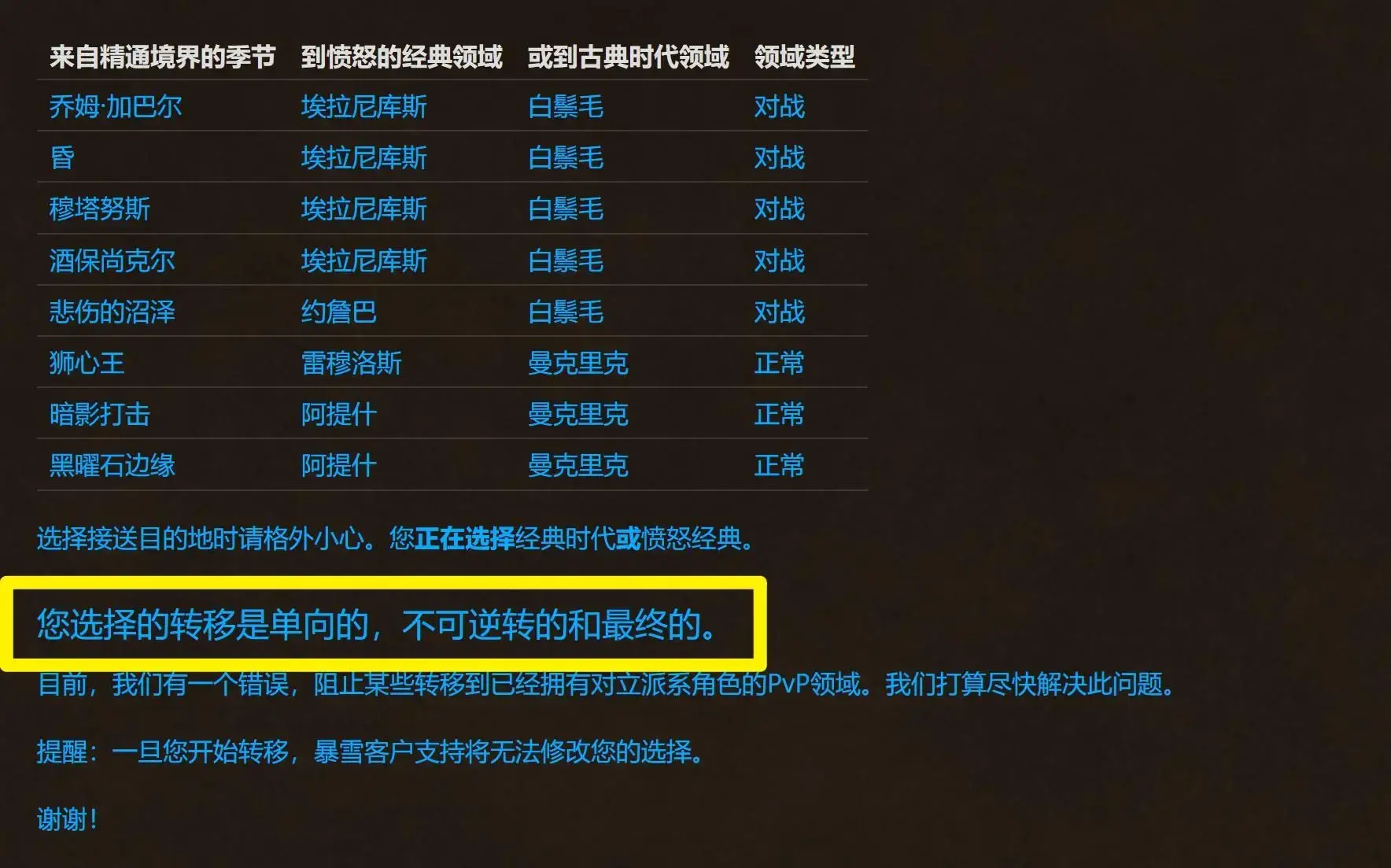 魔兽世界赛季服奖励蓝装的任务，魔兽世界赛季服16格包从哪掉落