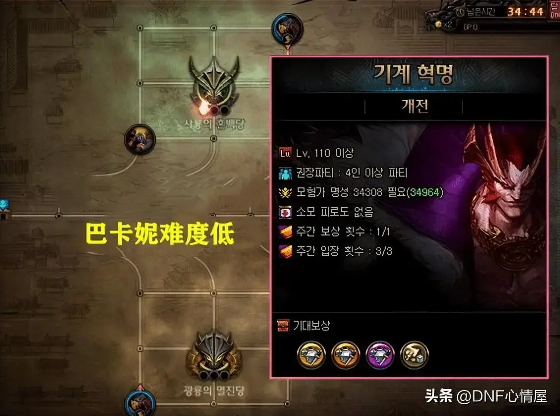 dnf上线副本，DNF活动副本