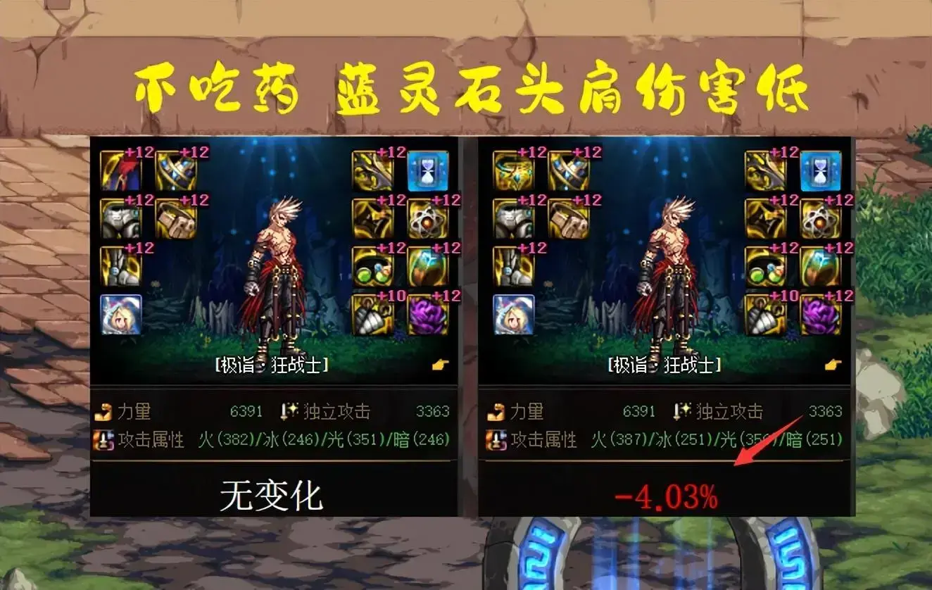 dnf顶级力量药，dnf顶级力量药提升多少