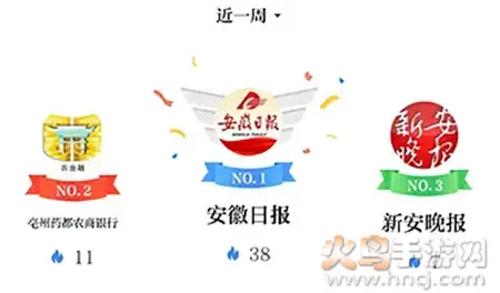 安徽日报电子版app