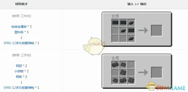 我的世界VMW多功能猎枪怎么办？