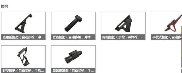和平精英各个握把，2020和平精英握把选择