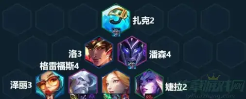 云顶之弈萨勒芬妮主c阵容图片，云顶之弈s7.5男枪阵容推荐