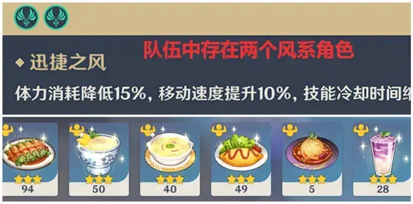 元神梨突破材料是什么？