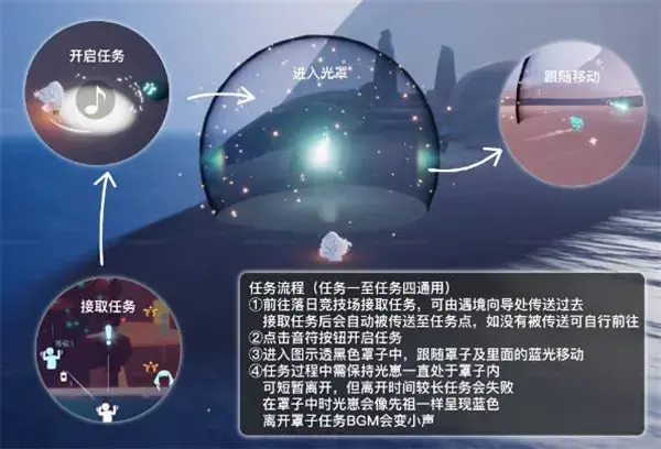 光遇欧若拉赛季的第一个任务是怎么完成的